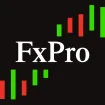 FxPro